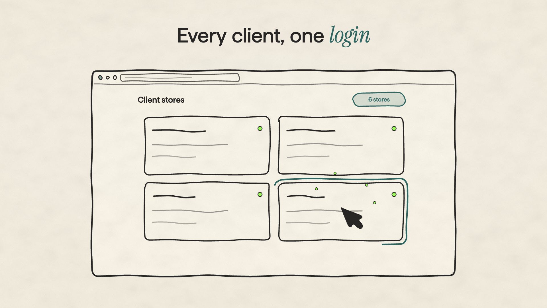 Agency walkthrough: hand-drawn film, every client store behind one login, a new store provisioned in a minute, and licences that scale